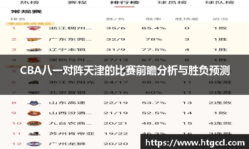 CBA八一对阵天津的比赛前瞻分析与胜负预测